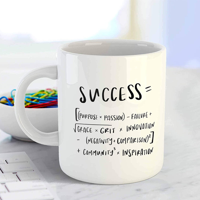 Coffee Mug Design - Formula for Success