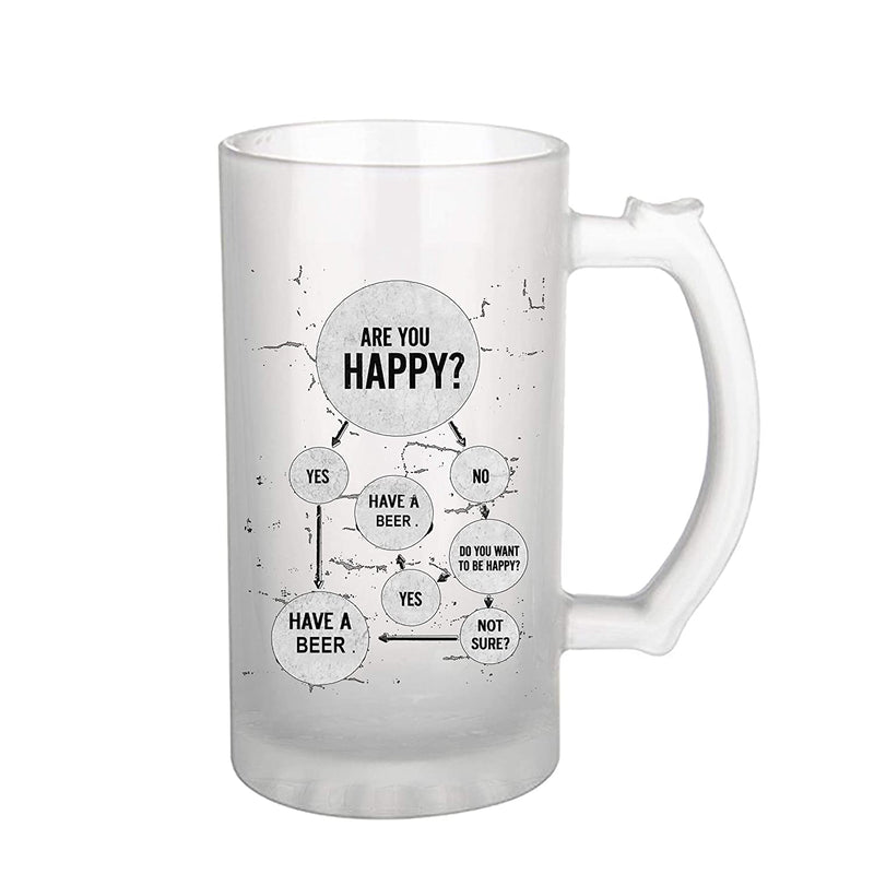 Beer Mug Design - Are You Happy?