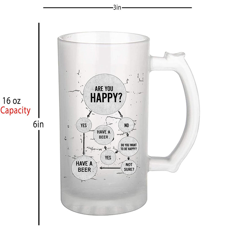 Beer Mug Design - Are You Happy?